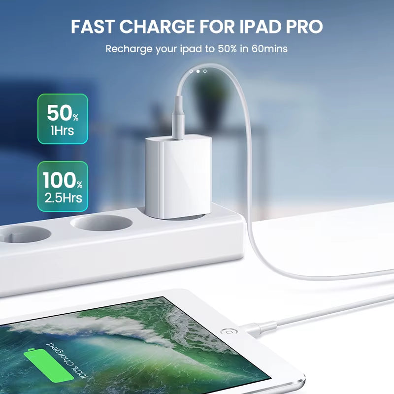 PD 20W USB-C Fast Charger for Apple iPhone 15 Pro Max, 14, 13, 12 Mini, 11, XS, XR, 8 Plus – Quick Charging Power Adapter with Cable for iPhone Accessories